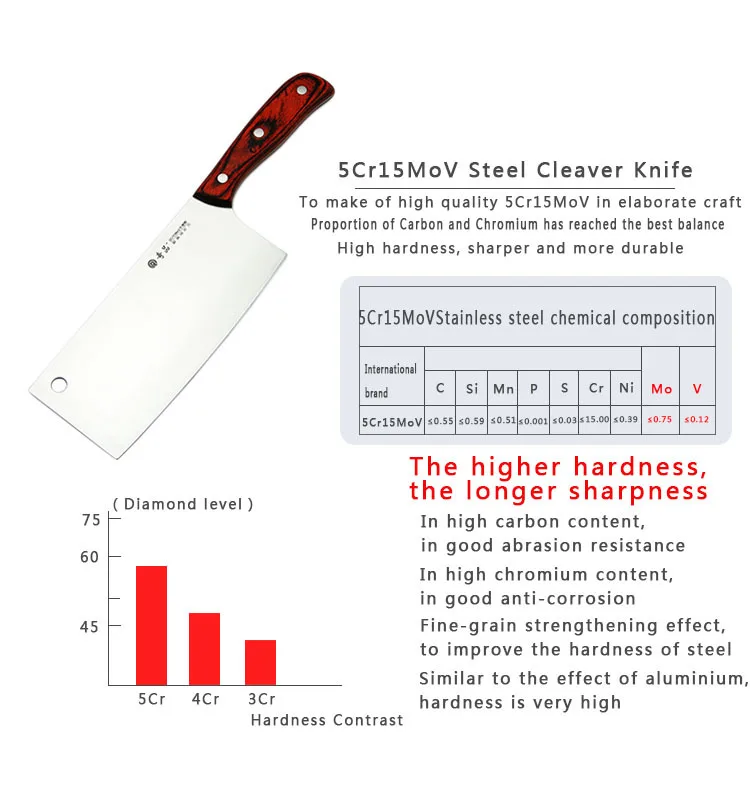 cuchillo de chef DAKOO KN00207Y, imagen 6