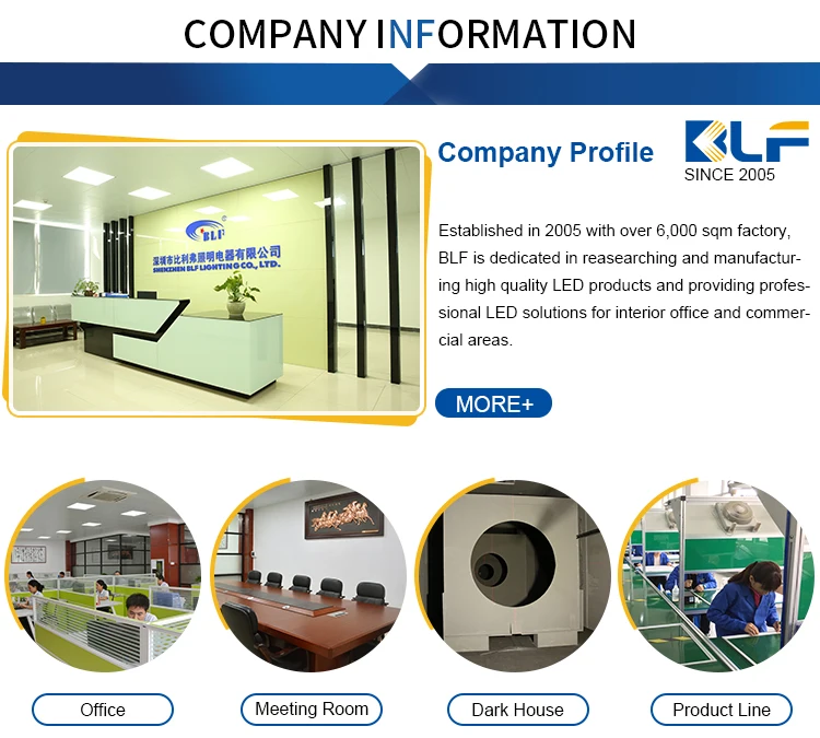 110vac led panel light