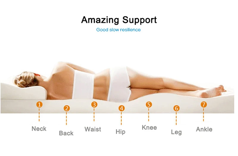 Memory Foam Knee Leg Pillow Bed Cushion Sleep Pressure Relief Support Aid HS Memory Foam Knee Leg Pillow Bed Cushion Sleep Pressure Relief Support Aid HS