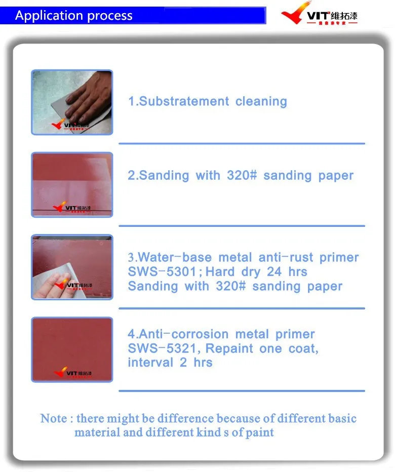 Water Based Alkyd Enamel Paint Buy Acrylic Polyurethane Paint