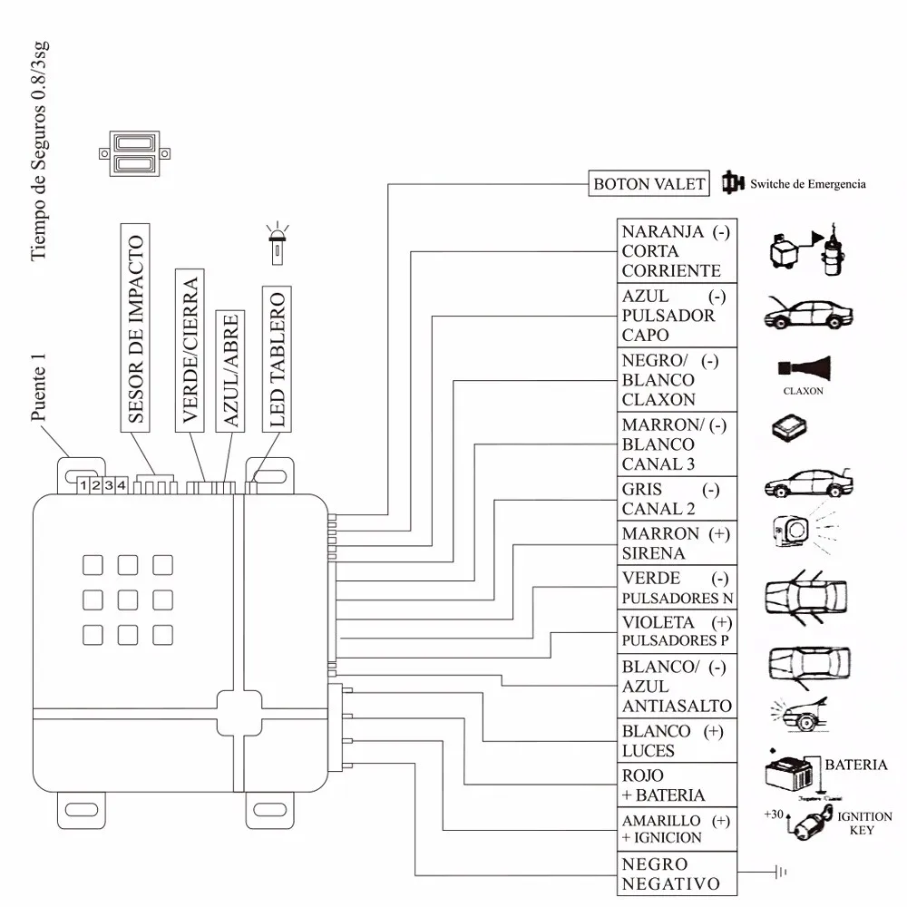 Car alarm system схема подключения на русском