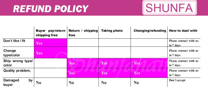 Best quality!!! european hair full lace wig,  natural hairline full lace wig, full lace wig  cap .jpg