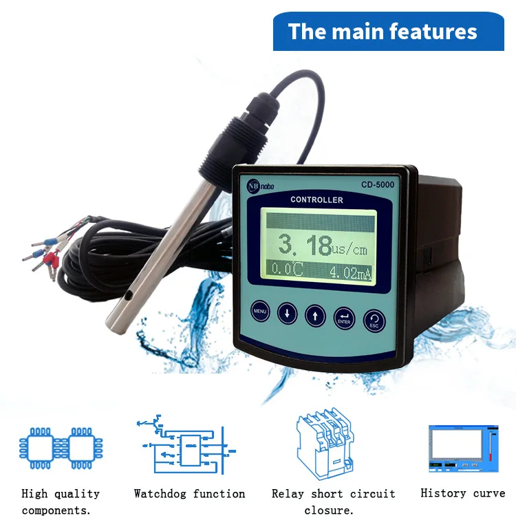 Dtnb9600 Multi Parameter Monitor Ph And Conductivity Meter Buy [ph