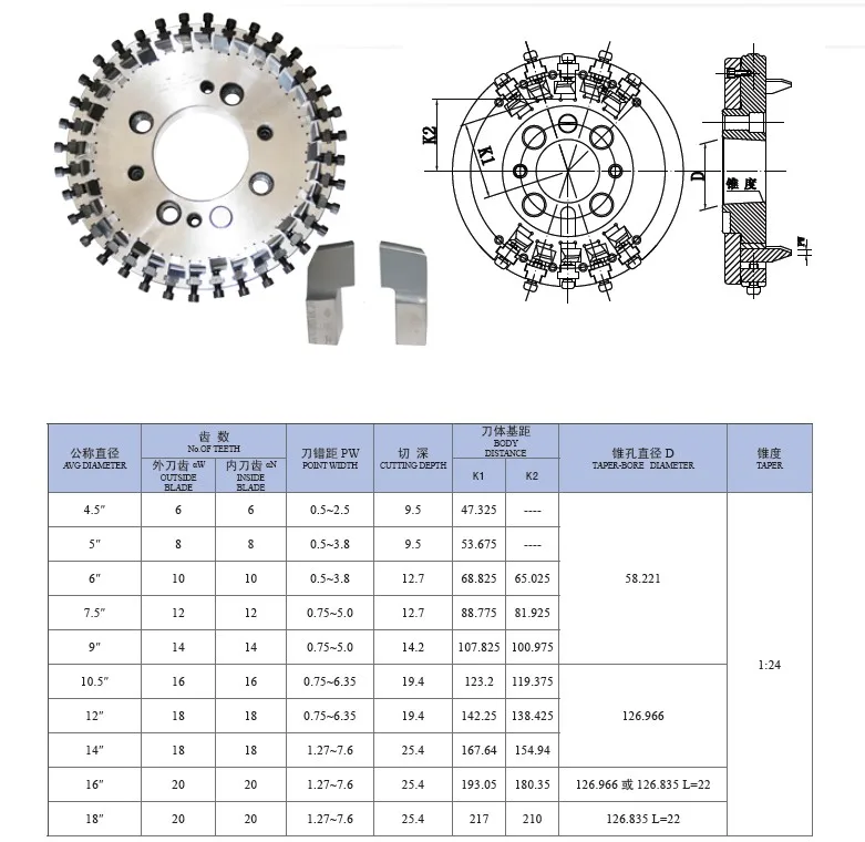 Gleason three side rough cut spiral bevel gear milling cutter made of
