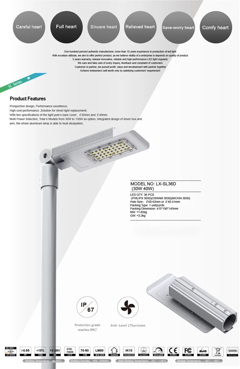 china led street light.jpg
