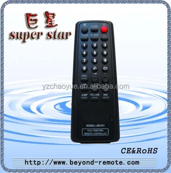 master tv remote control