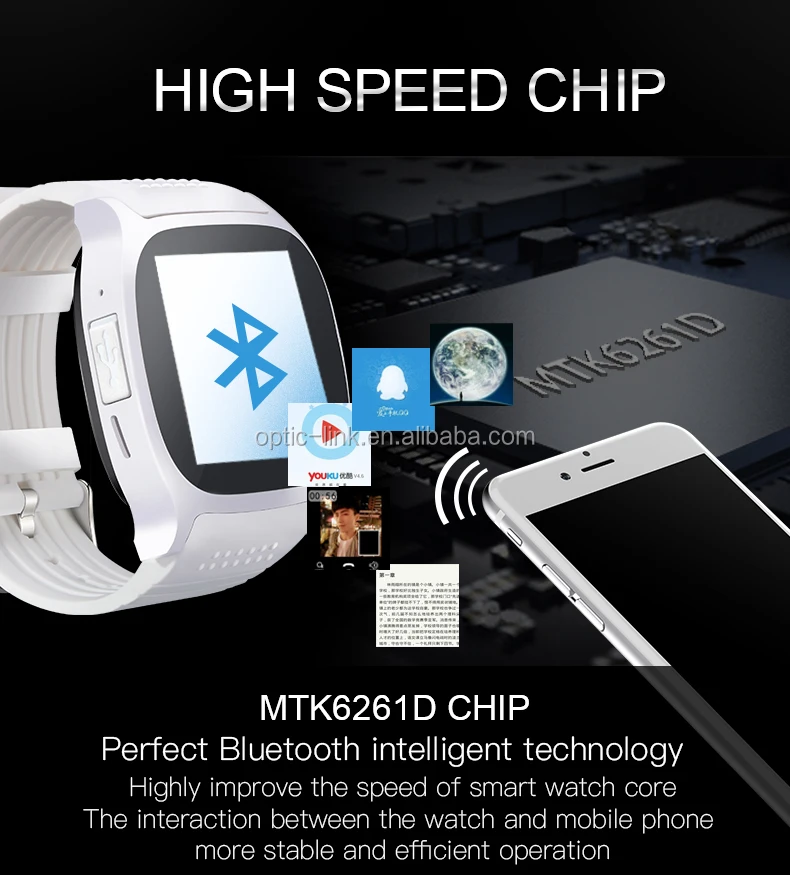 android smartwatch without sim card