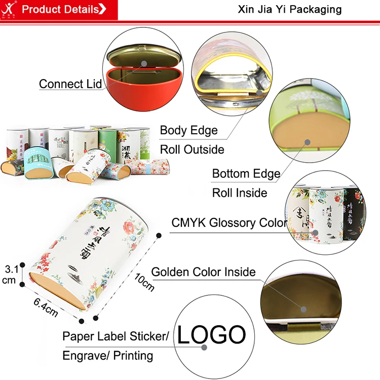 gift box details