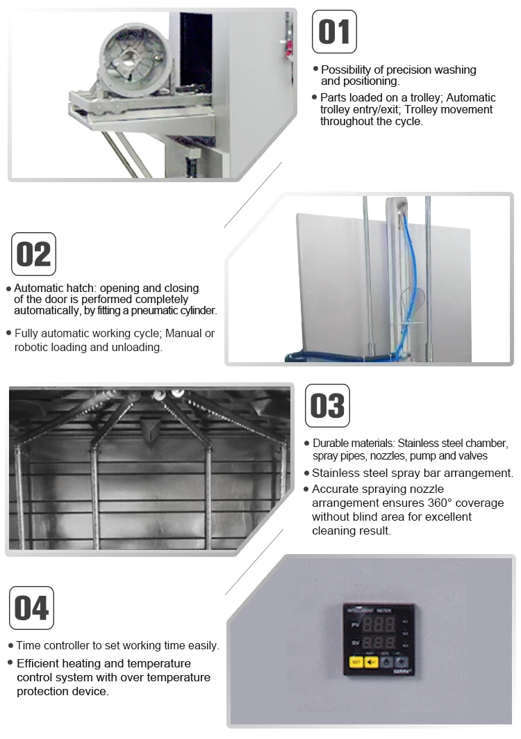 Industrial Parts Spray Wash Cabinet For Machinery Use - Buy Rotary ...