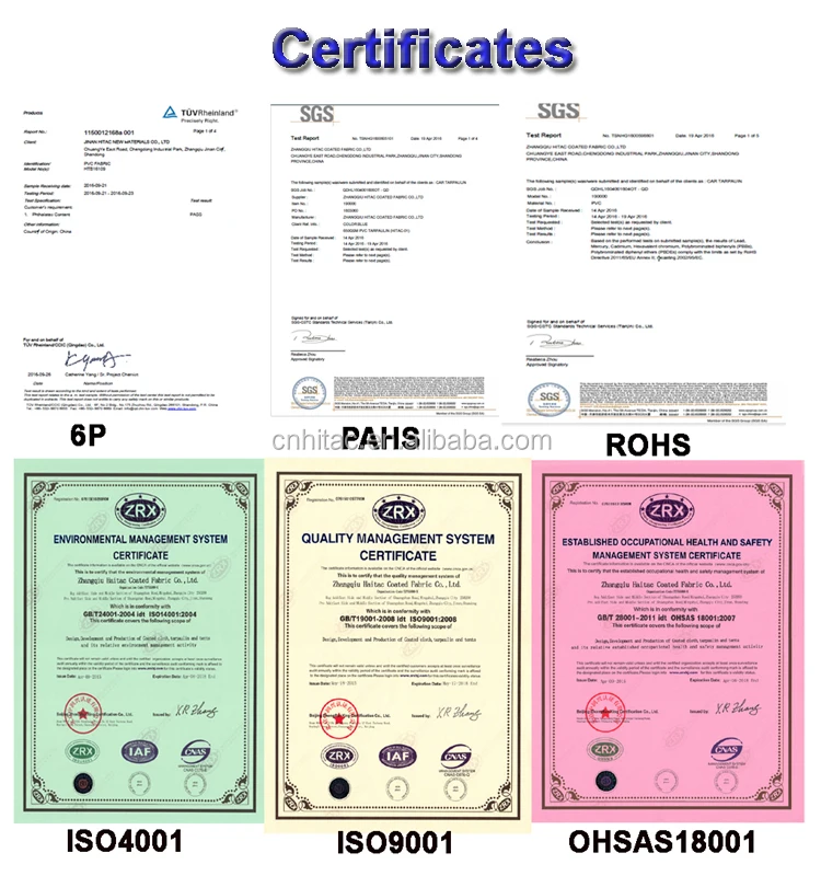 certificates