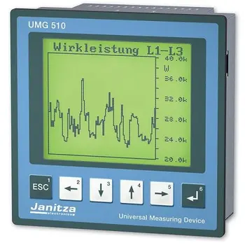 janitza power meter