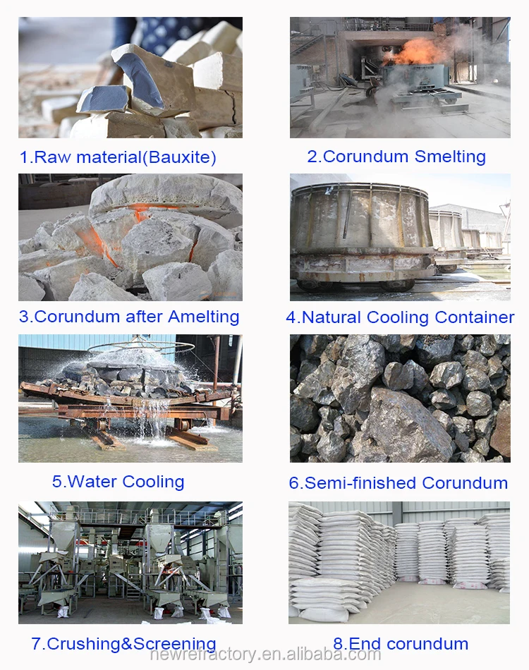 brown aluminum oxide