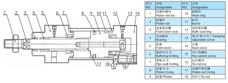 pneumatic cylinder.jpg