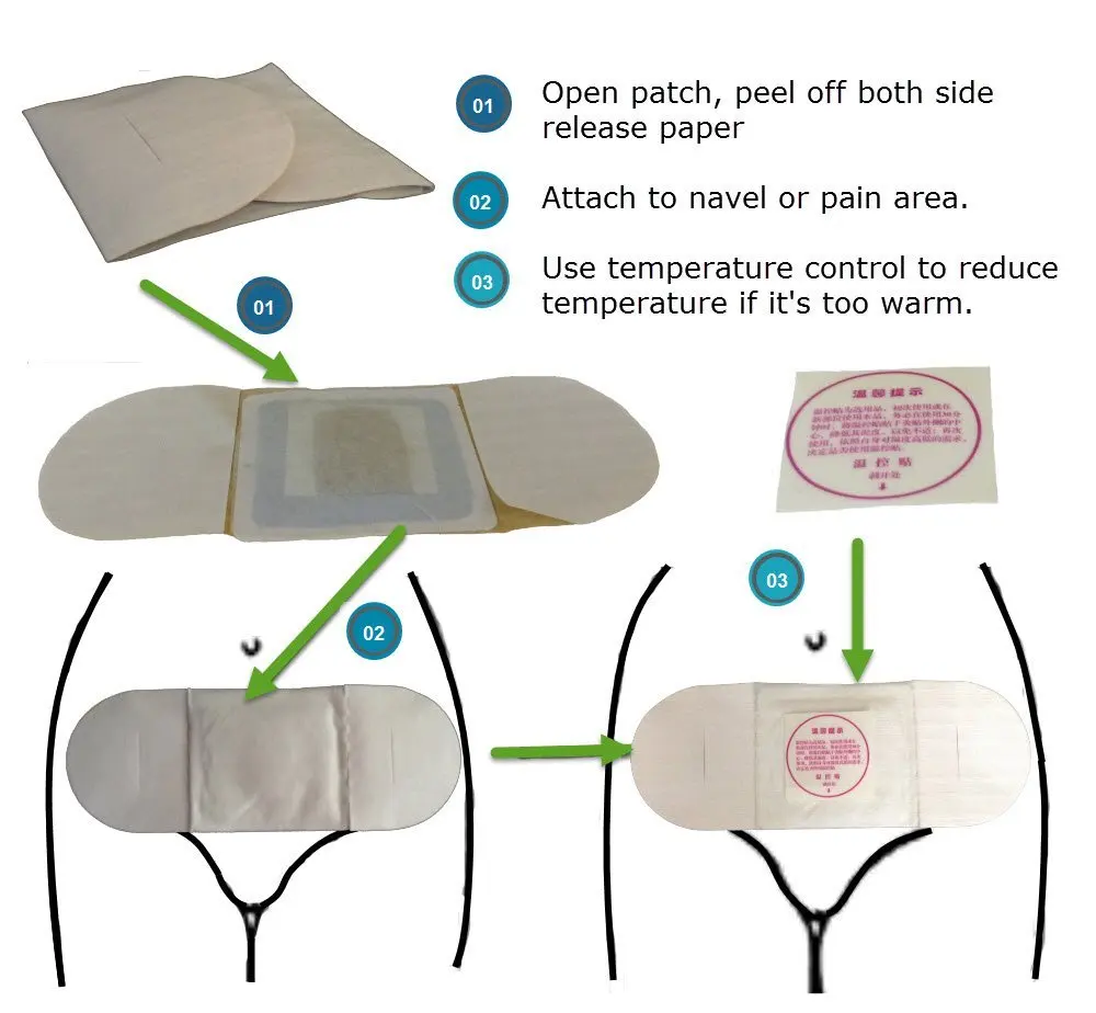 Wholesale Tongrentang Herbal Heating Pads For Period Pain Reief Buy