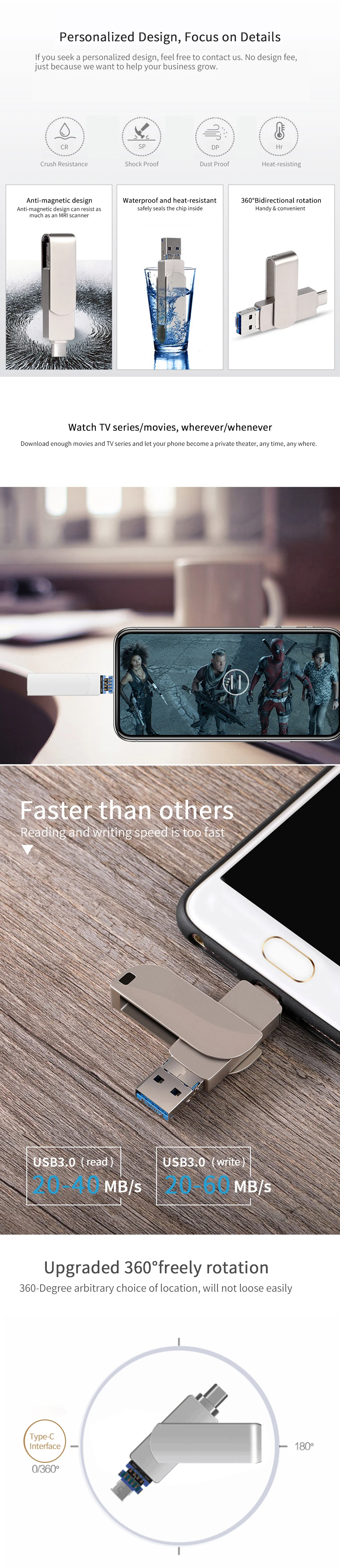 Factory high quality usb flash drive no case new necklace style for men - ANKUX.COM