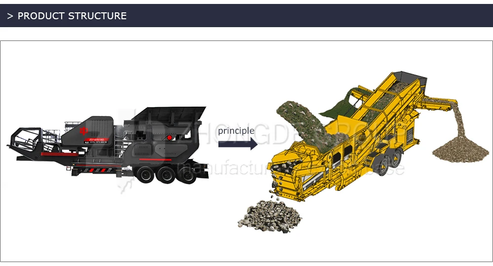 mobile crushing plant