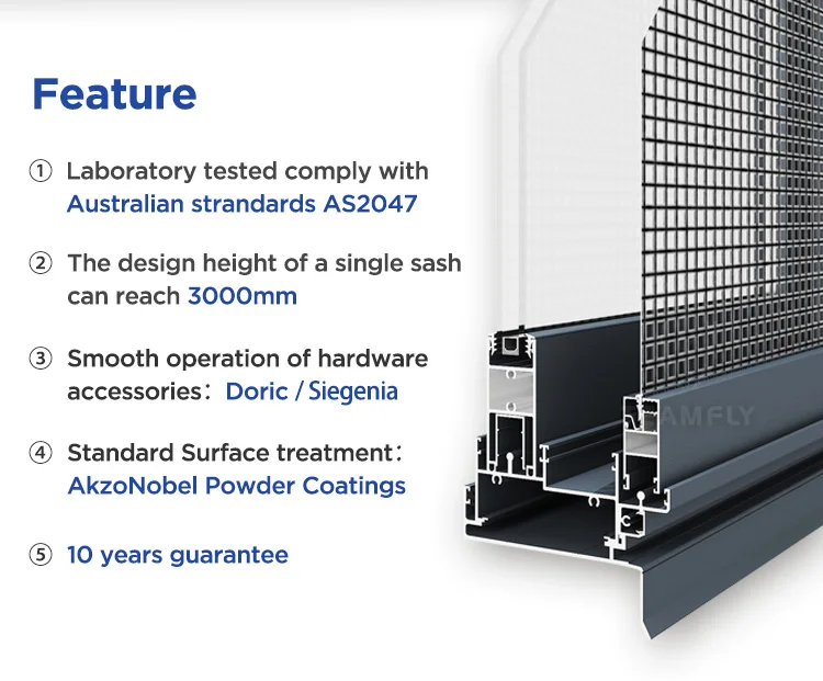 Csa/nfrc/ As2047 Standard Commercial Jindal Aluminium Sliding Window