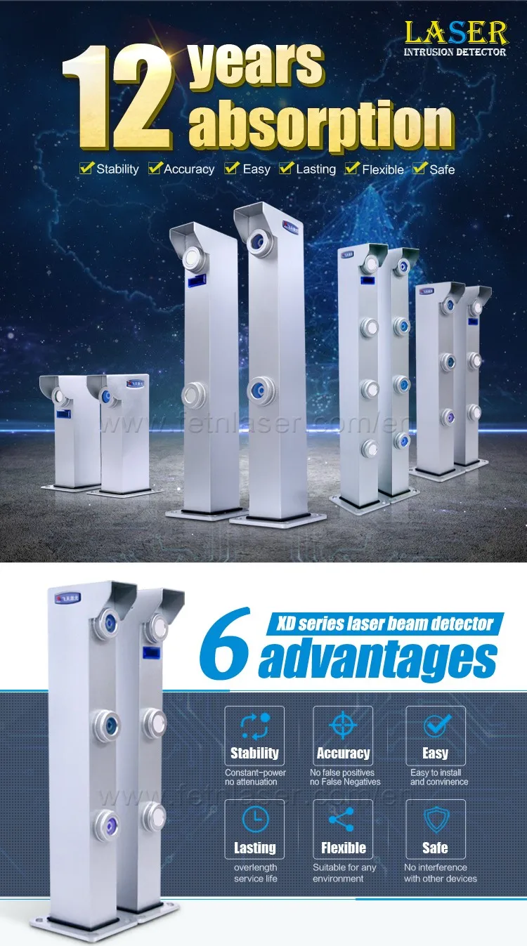 Laser beam sensor intrusion detection yard security alarm system