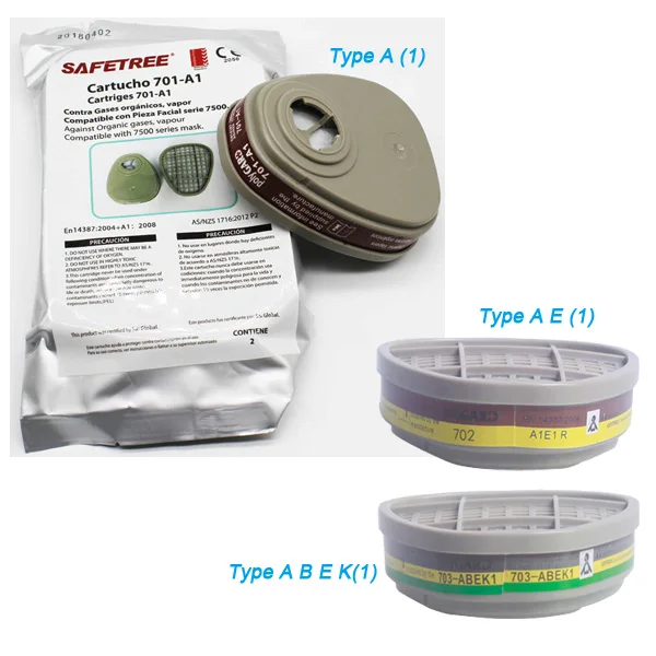 En 136 Class 3 Reusable Full Facepiece Respiratory Mask Painting