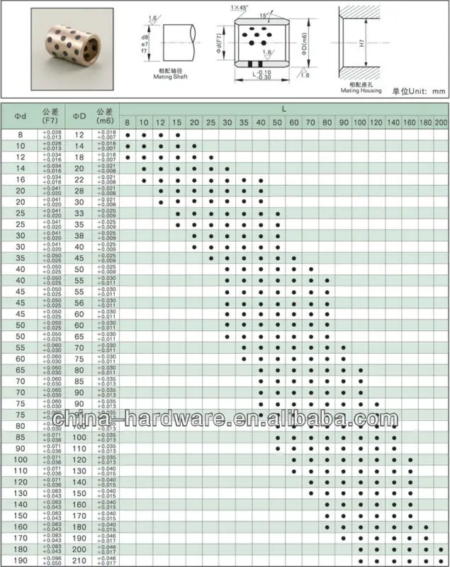 jdb-size-1