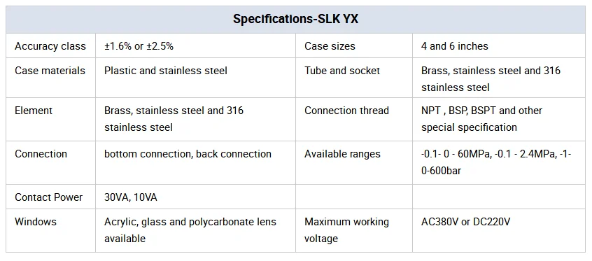 electric contact manometer medical oxygen pressure gauge