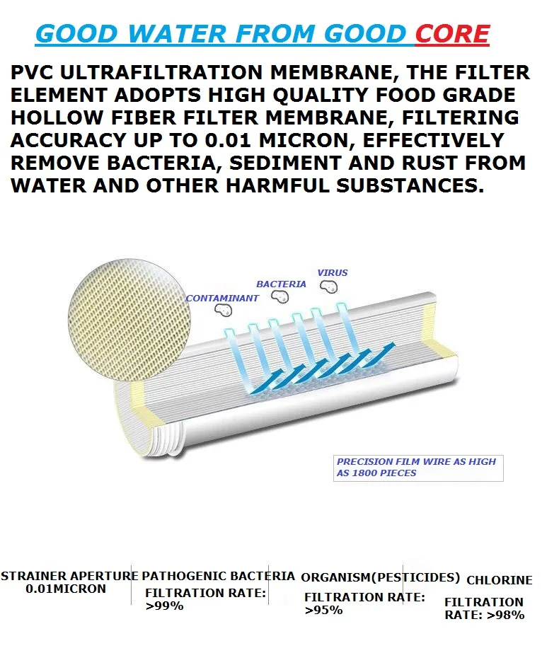 2018 New Style Stainless Steel Water Purifier Machine Kitchen Water