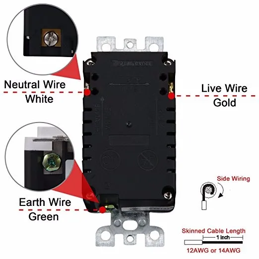 American Us Weather Resistant Wr Gfci Gfi Electrical Receptacle Outlet