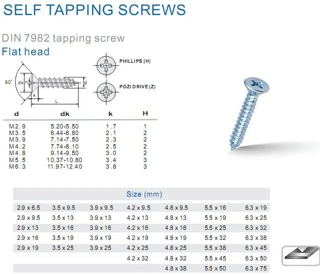 Stainless Sheet Metal Screws Flat Countersunk Head Phillips Self ...