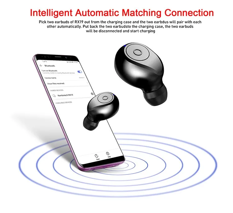 Mini Sports tws Bluetooth Earphone, Mini Headset Headphone Bluetooth Earphone RX19 with 2000mAh Powerbank Charging - ANKUX.COM