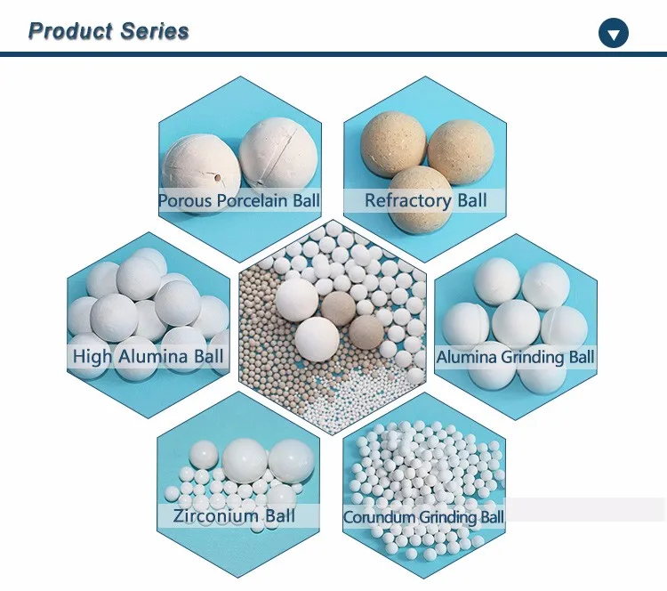 Ceramic Balls Series