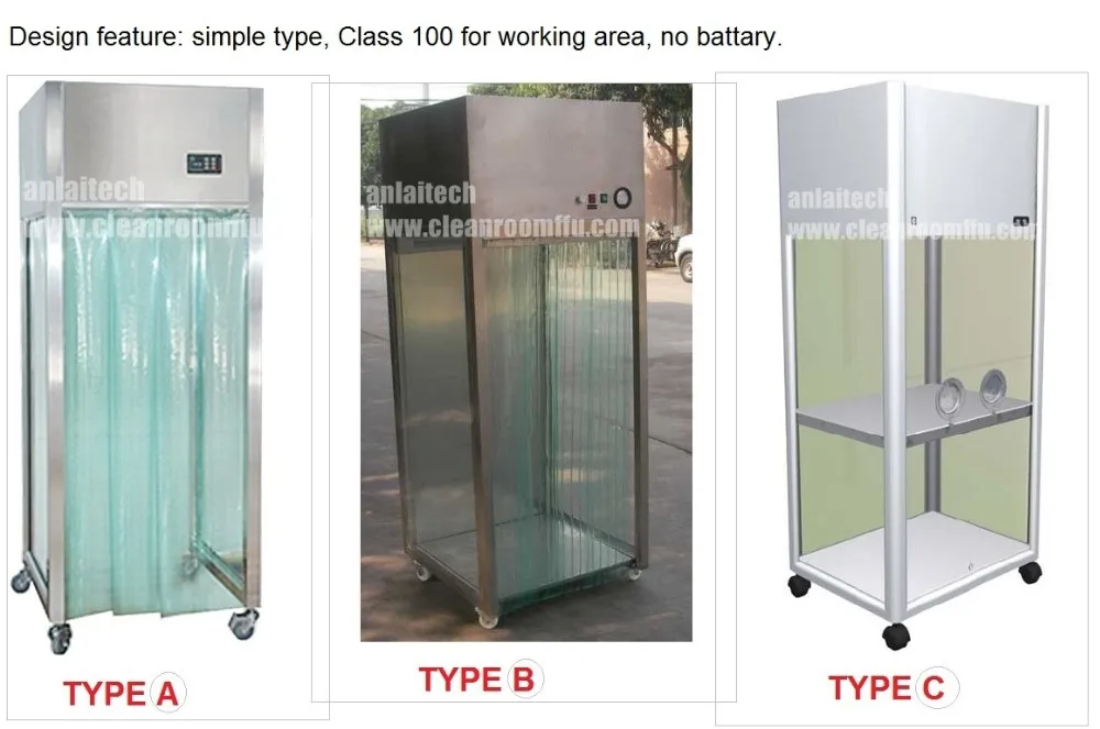Raw Material Portable Pharmaceutical Sampling Booth Buy Portable