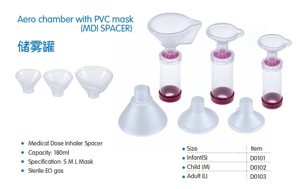 MDI spacer aerochamber for asthma (Aero Chamber ) MDI spacer for asthma