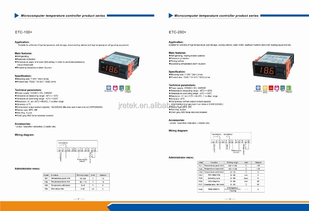 Elitech etc 974 инструкция на русском. Etc 974 инструкция на русском.