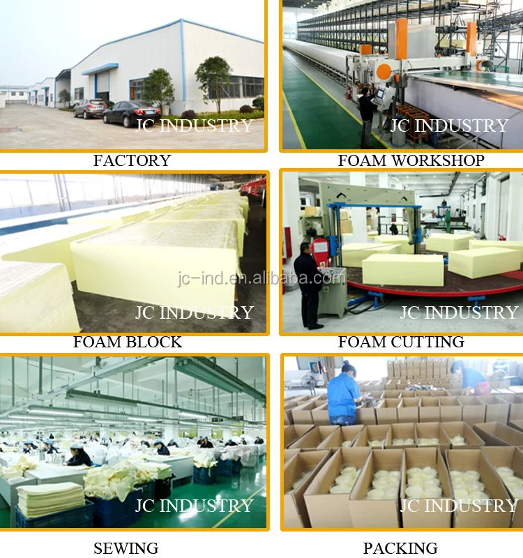 Factory Price Used Mattresses For 2021 Sales Buy Used Mattresses For