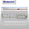 /product-detail/richpeace-cad-converter-fes-compatible-with-gerber-ggt-tmp-zip-lectra-iba-on-generaldxf-cad-software-60731949634.html