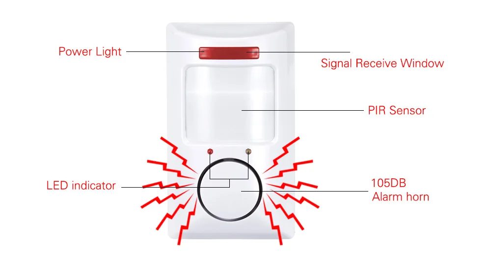 Portable 105db Pir Infrared Antitheft Motion Detector Home Security
