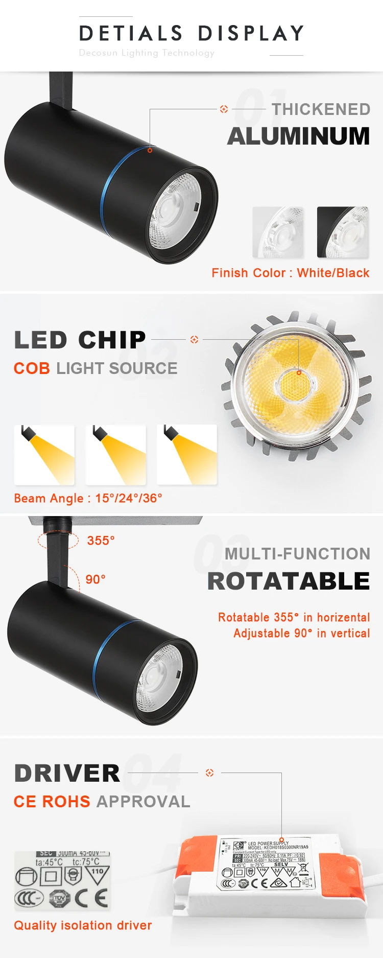 2wire 3wire 4wire 20 25 36watt display hall led track lighting new design led light jewelry store 30w 40w track led light