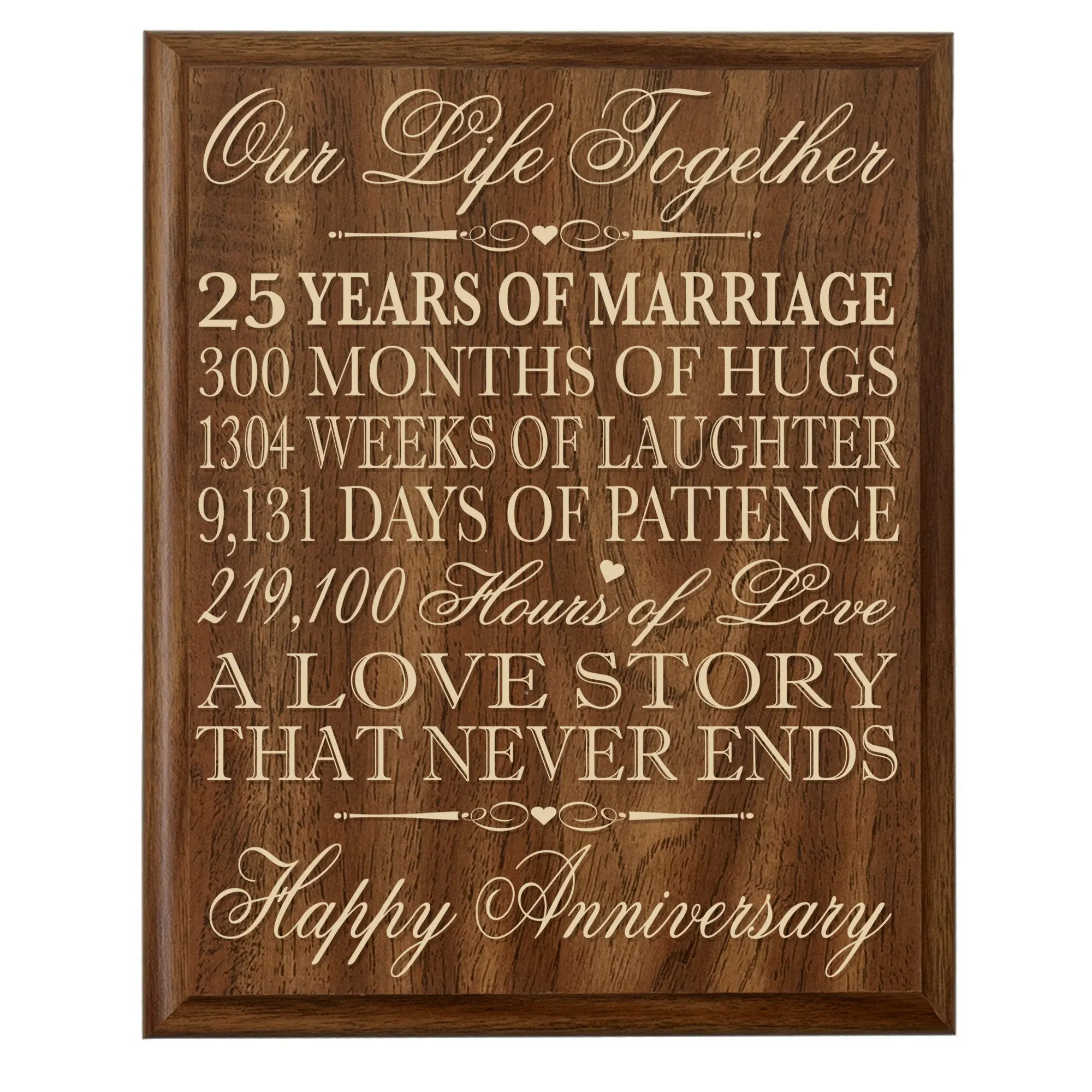 Cheap 25th Wedding Anniversary Card, find 25th Wedding Anniversary Card