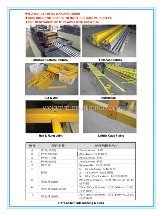 ISO ladder