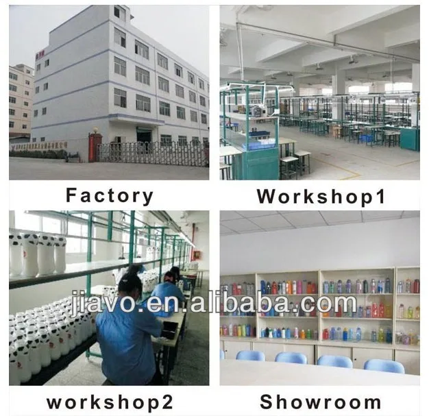 Provider factory. Provider factory