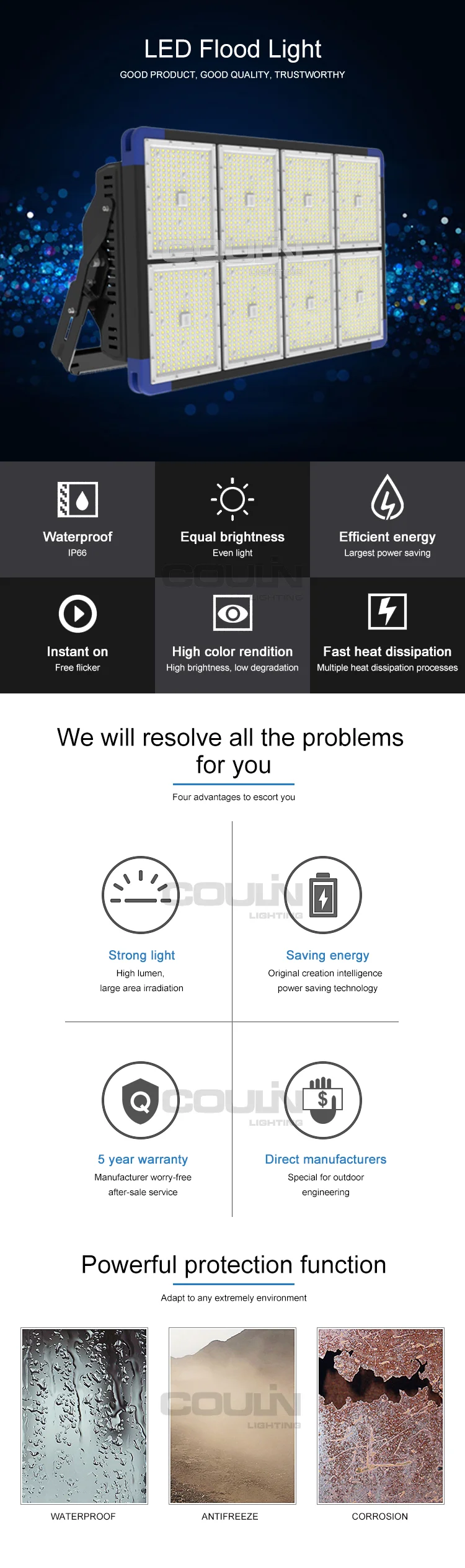 High quality Outdoor IP65 Waterproof driverless 200w 400W 1440W led flood light