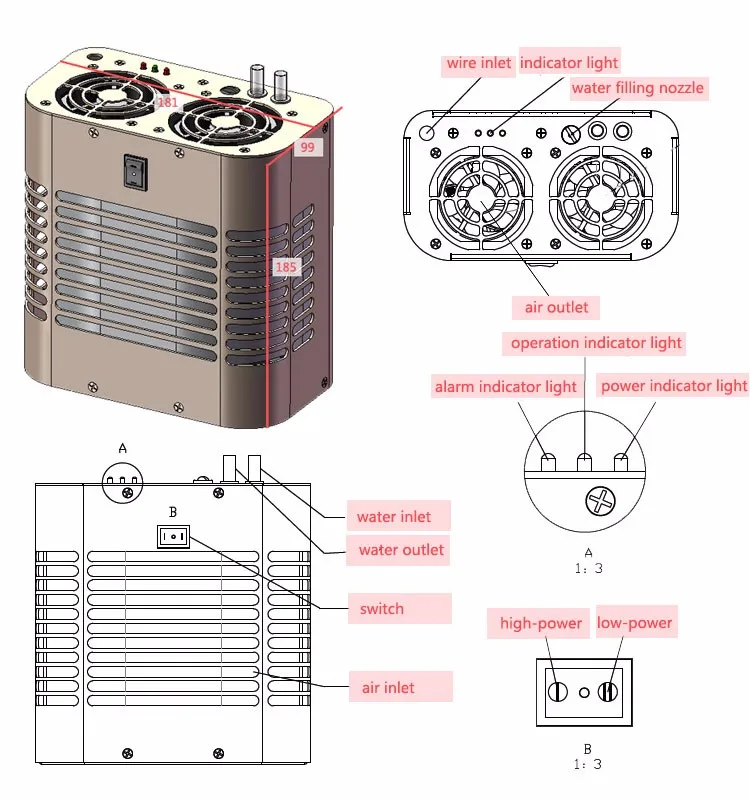 ice compressing system dimensions and indtruction