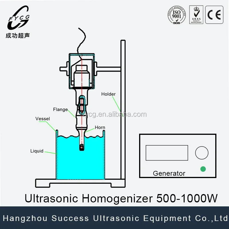 20khz 5001000w Yps17bhb Ultrasonic Homogenizer Buy Ultrasonic