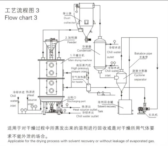flow chart3.jpg