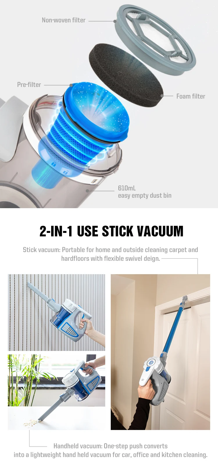 vacmaster vsg2101