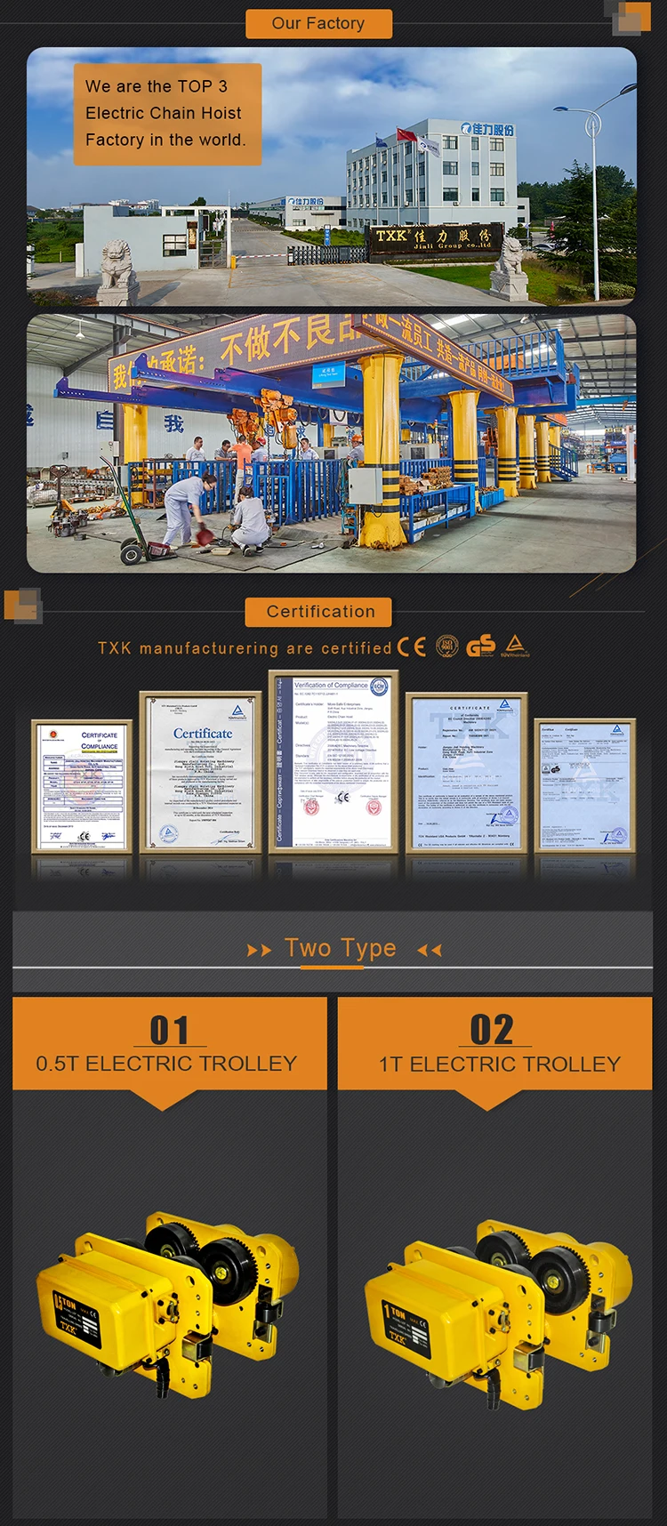 3ton Electric Hbeam Trolley With 380v 50hz 3 Phase Buy Electric
