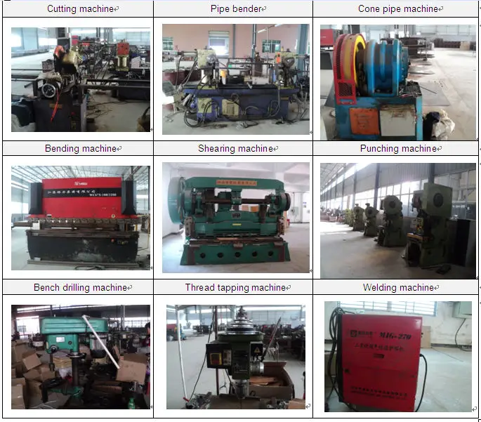 Production Machinery
