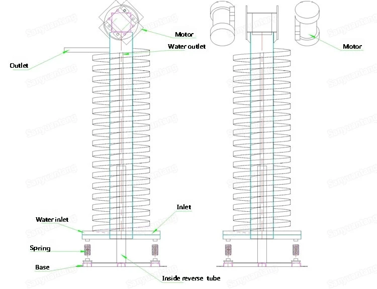 cooling vertical vibrating spiral elevator conveyor