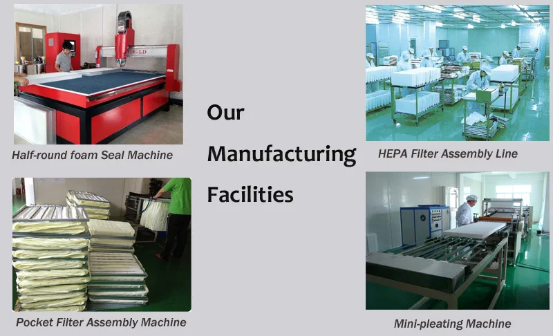 Facilites - filter