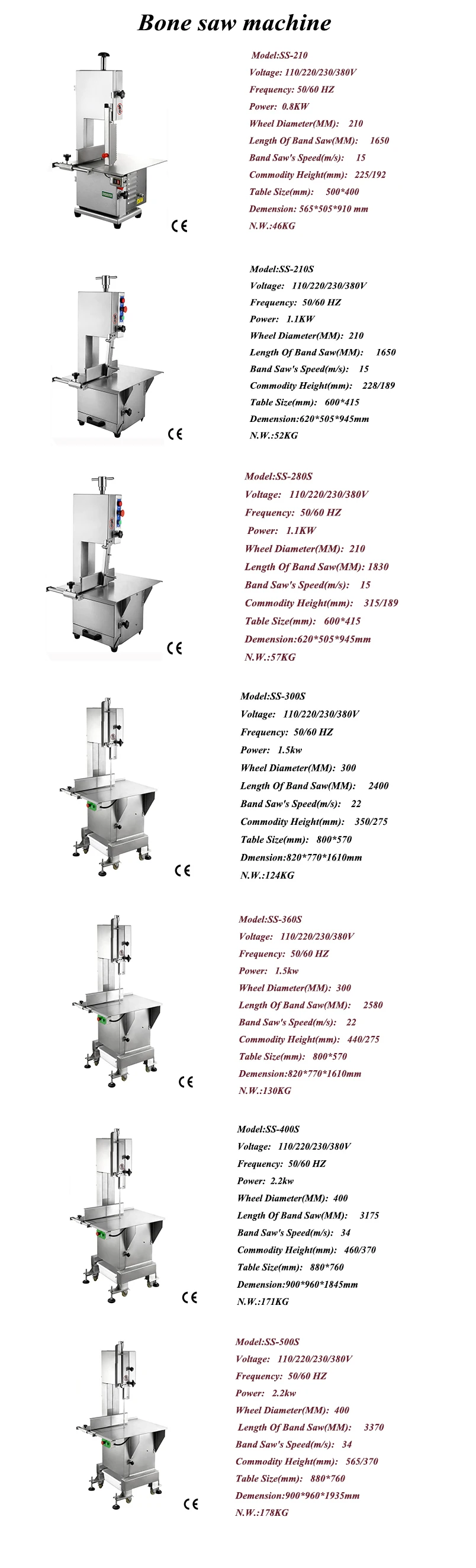 Frozen meat cutting machine bone saw cutting machine price